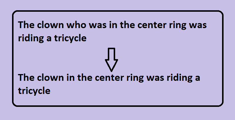 نكاتی درباره كوتاه نویسی